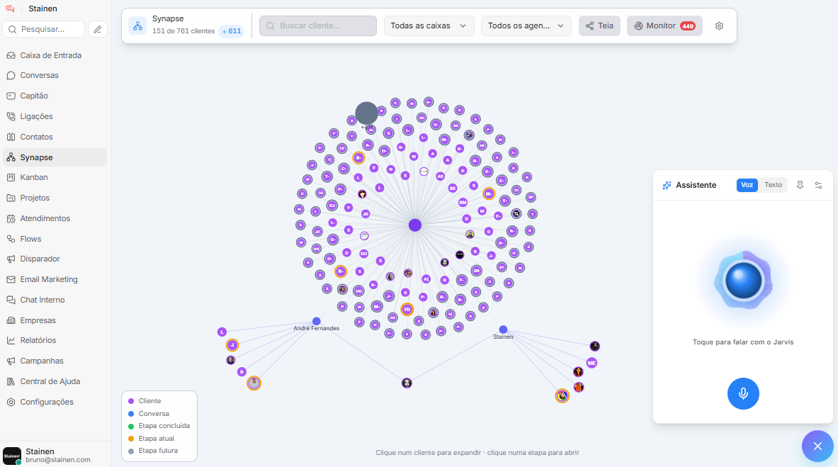 Synapse IA 2.0 — O Cérebro de IA do RockZap®